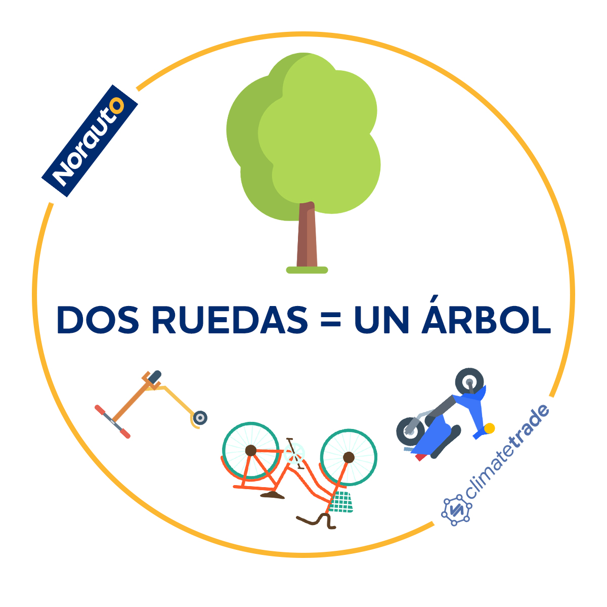 Una bici = un Arbol