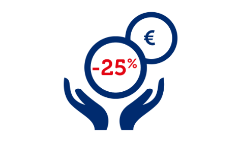 -25%