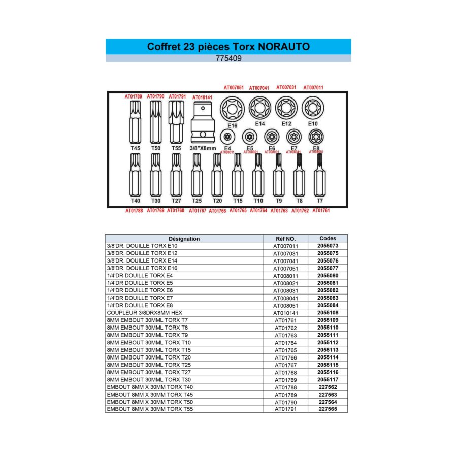 Sitemapcdatahttpsshopinf Inetcomdouille Torx Femelle Norauto