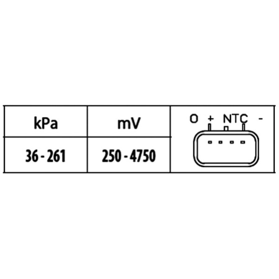 Capteur Hella 6pp 009 400-381