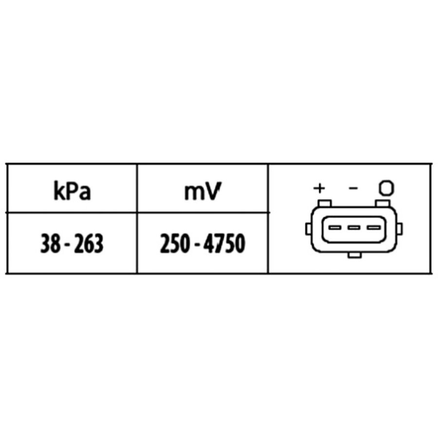 Capteur Hella 6pp 009 400-571