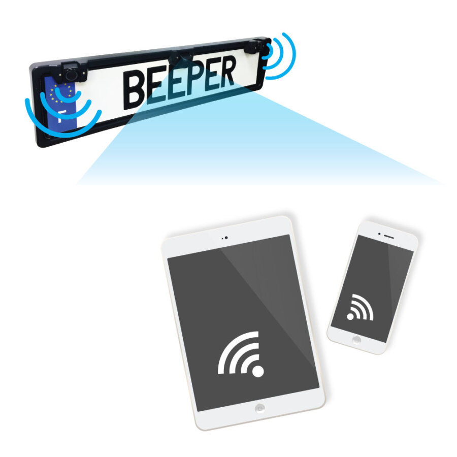 Kit Vidéo & Radar De Recul Wifi Avec Support De Plaque Beeper - H4wifi