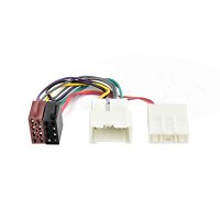 Phonocar 4/642 Câble ISO Adaptateur Autoradio Pour Dacia 12 Et Renault Twingo 12 – Connexion Rapide Et Fiable !