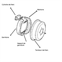 Cylindre de frein arrière gauche NPS H323I04