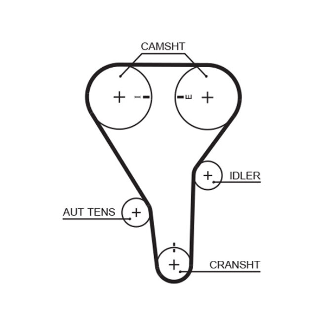 Courroie De Distribution Gates 5341xs