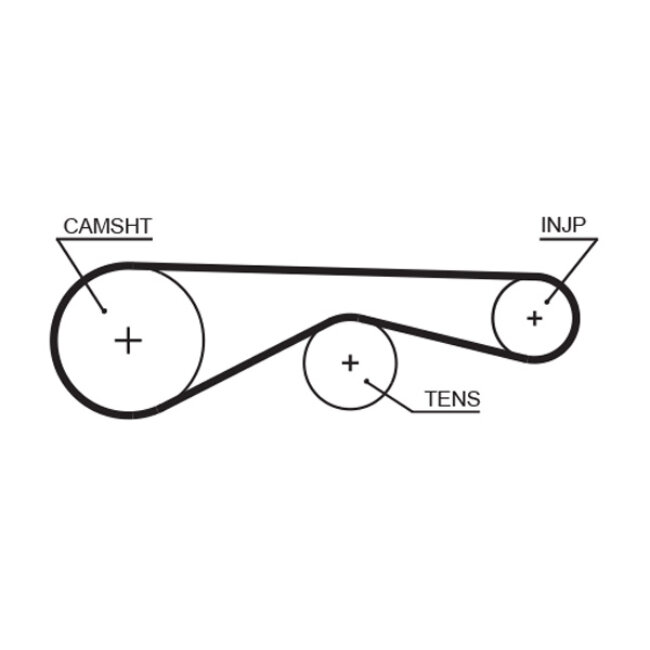 Courroie De Distribution Gates 5677xs