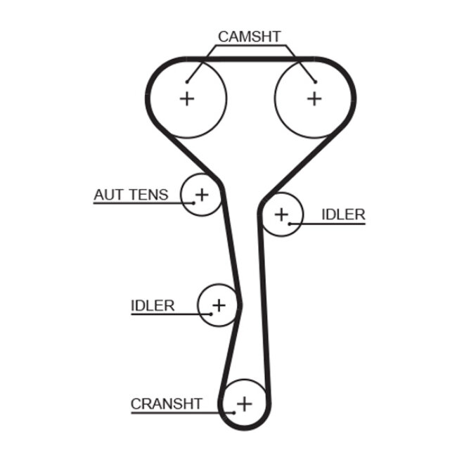 Courroie De Distribution Gates 5507xs