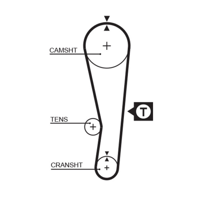 Courroie De Distribution Gates 5122