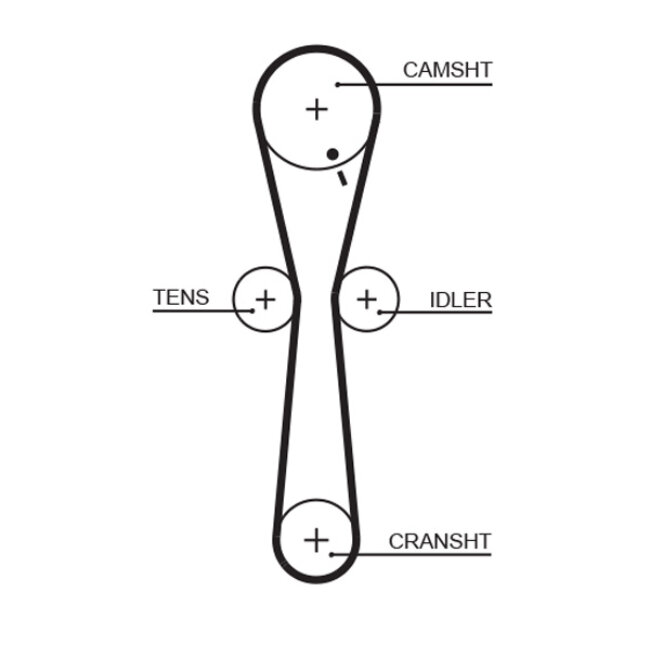Courroie De Distribution Gates 5547xs