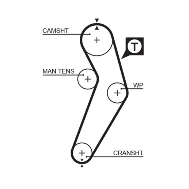 Courroie De Distribution Gates 5473xs