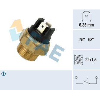 FAE Thermocontact de ventilateur catalogue