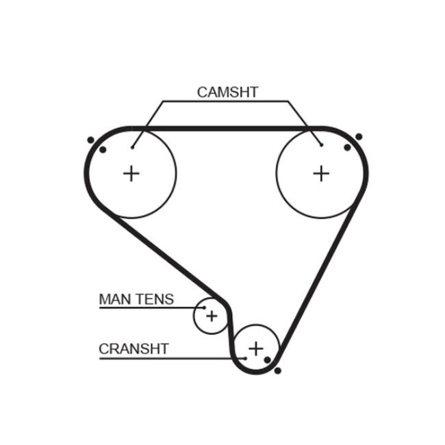 Courroie De Distribution Gates 5146