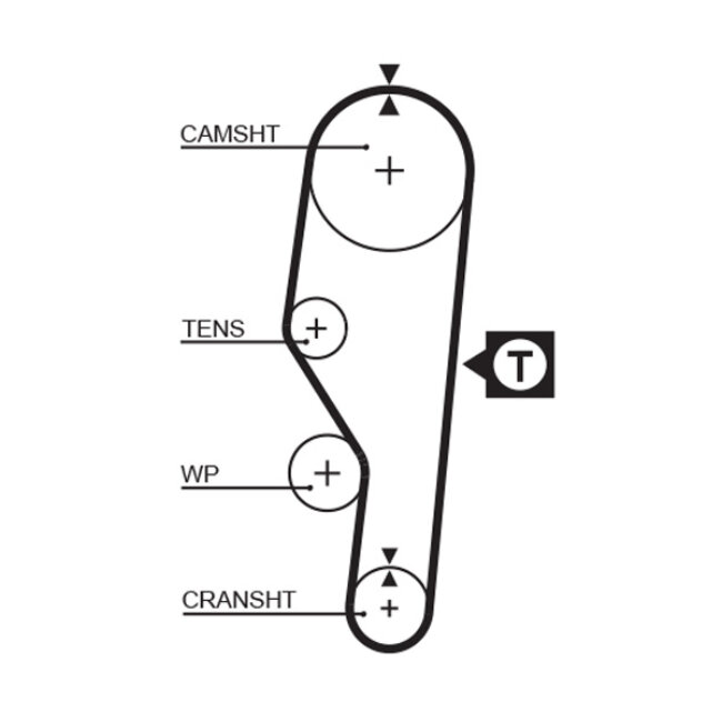 Courroie De Distribution Gates 5063