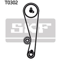 Kit distribution SKF VKMA 95624