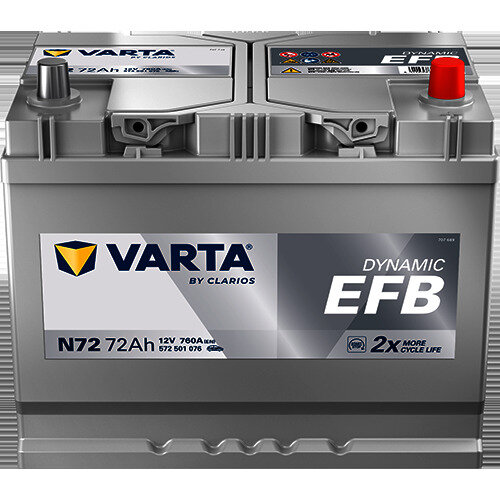 Batterie Varta N72 Blue Efb 72 Ah - 760 A